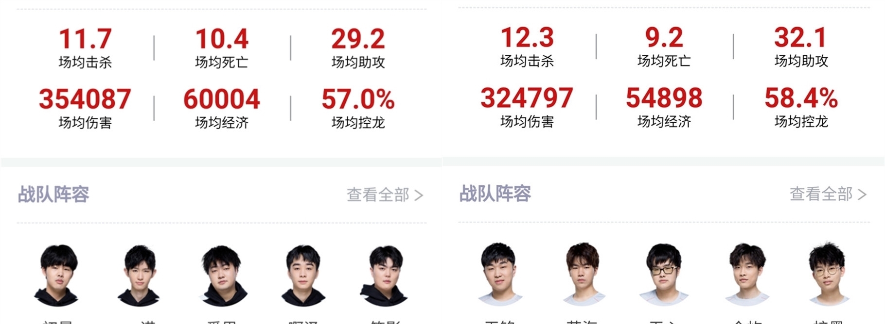 因一次关键