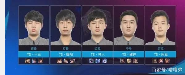 种挑战