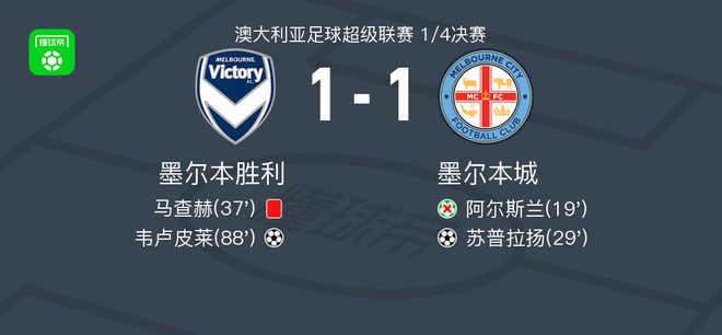 保护方面的